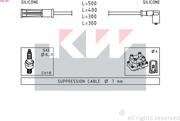 KW 358 244 - Kit de câbles d'allumage cwaw.fr