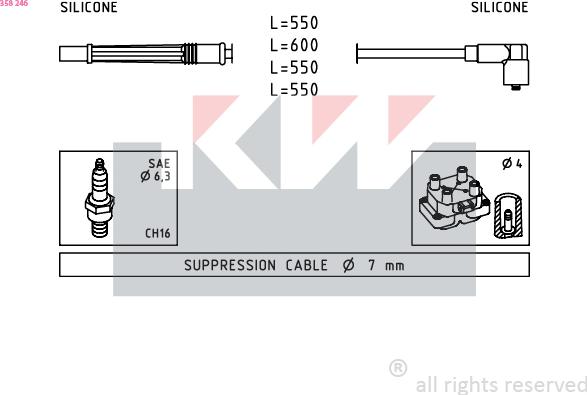 KW 358 246 - Kit de câbles d'allumage cwaw.fr