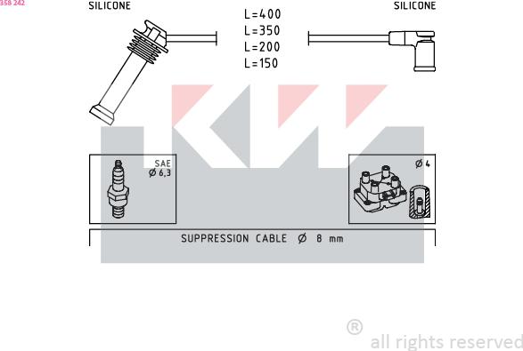 KW 358 242 - Kit de câbles d'allumage cwaw.fr