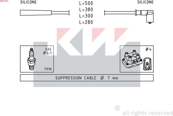 KW 358 252 - Kit de câbles d'allumage cwaw.fr