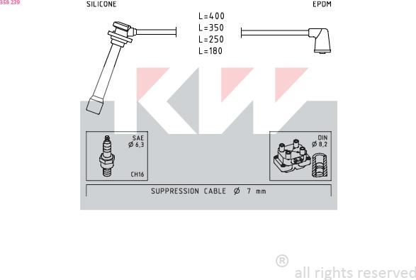 KW 358 239 - Kit de câbles d'allumage cwaw.fr