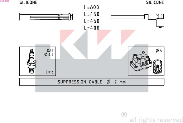 KW 358 230 - Kit de câbles d'allumage cwaw.fr