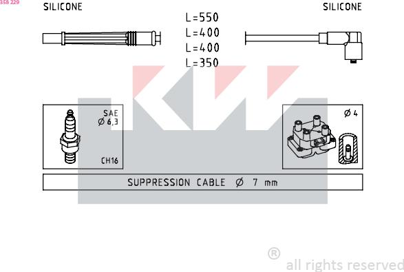 KW 358 229 - Kit de câbles d'allumage cwaw.fr