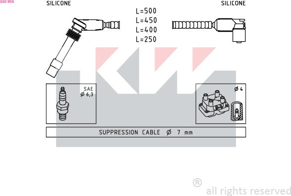 KW 360 904 - Kit de câbles d'allumage cwaw.fr