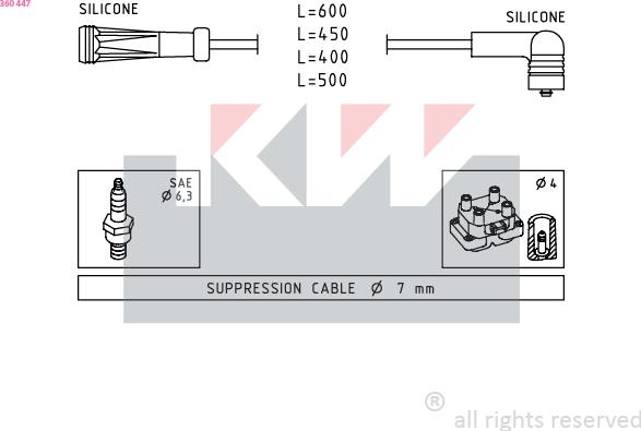 KW 360 447 - Kit de câbles d'allumage cwaw.fr