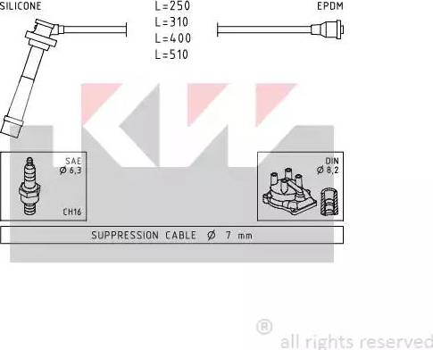 KW 360 434 - Kit de câbles d'allumage cwaw.fr