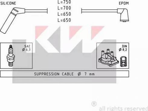 KW 360 420 - Kit de câbles d'allumage cwaw.fr