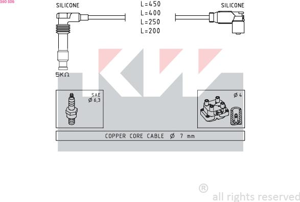 KW 360 506 - Kit de câbles d'allumage cwaw.fr