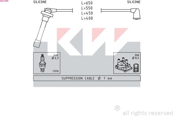 KW 360 699 - Kit de câbles d'allumage cwaw.fr