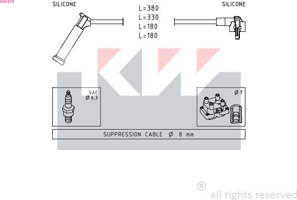 KW 360 619 - Kit de câbles d'allumage cwaw.fr