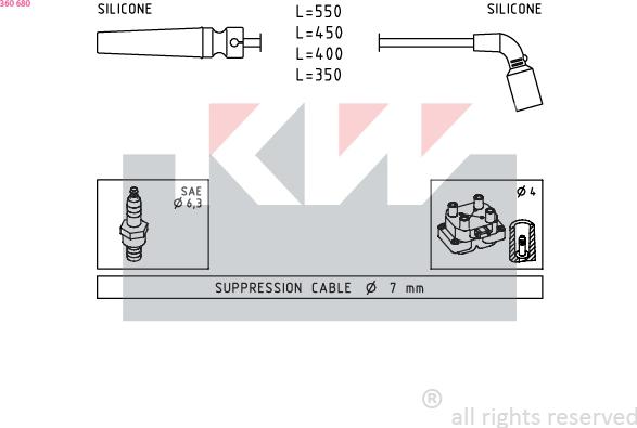 KW 360 680 - Kit de câbles d'allumage cwaw.fr