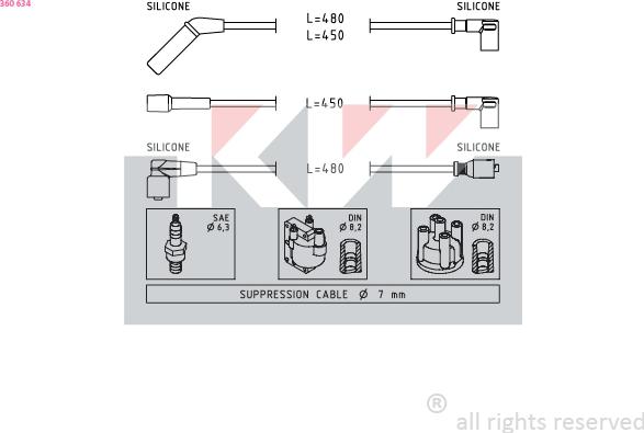 KW 360 634 - Kit de câbles d'allumage cwaw.fr