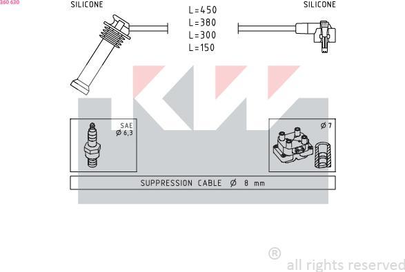 KW 360 630 - Kit de câbles d'allumage cwaw.fr