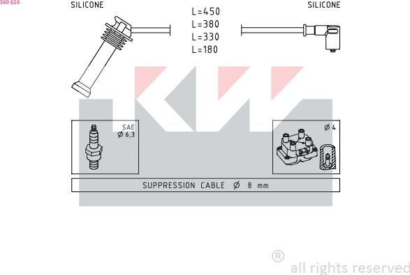 KW 360 624 - Kit de câbles d'allumage cwaw.fr