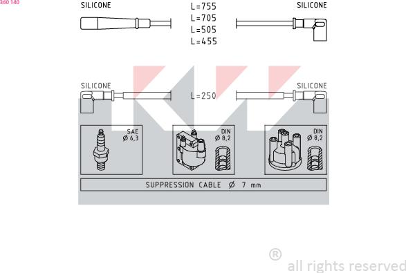 KW 360 140 - Kit de câbles d'allumage cwaw.fr