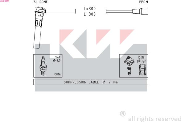 KW 360 889 - Kit de câbles d'allumage cwaw.fr