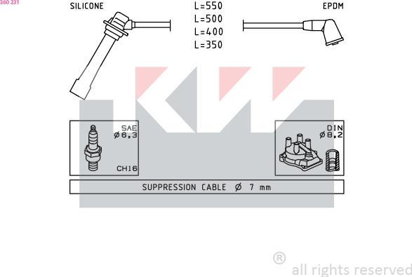 KW 360 231 - Kit de câbles d'allumage cwaw.fr