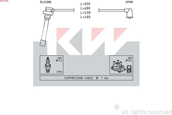 KW 360 278 - Kit de câbles d'allumage cwaw.fr