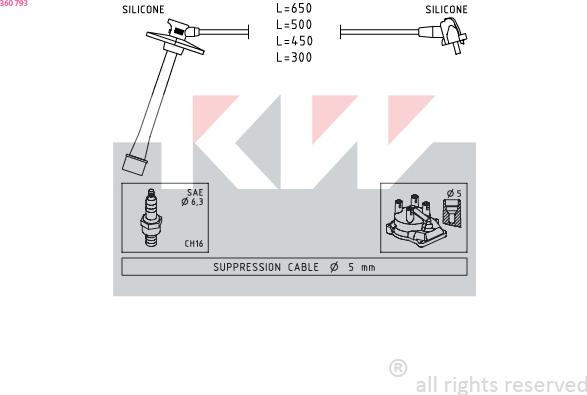 KW 360 793 - Kit de câbles d'allumage cwaw.fr