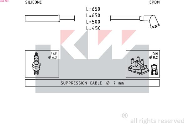 KW 360 741 - Kit de câbles d'allumage cwaw.fr