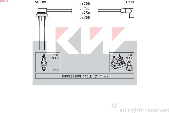 KW 360 719 - Kit de câbles d'allumage cwaw.fr