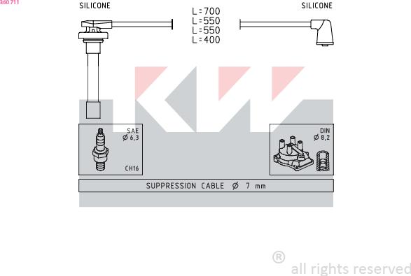 KW 360 711 - Kit de câbles d'allumage cwaw.fr