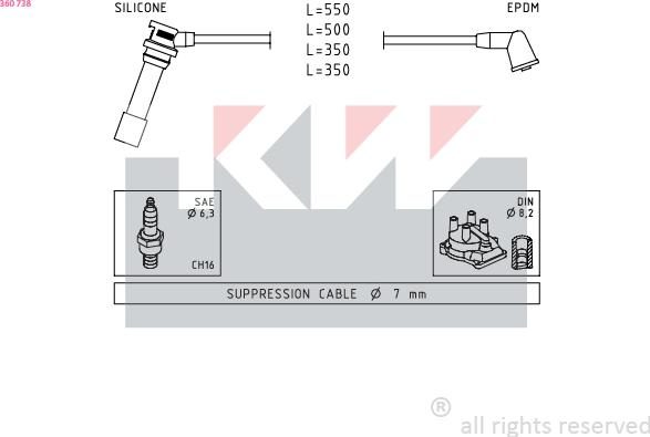 KW 360 738 - Kit de câbles d'allumage cwaw.fr