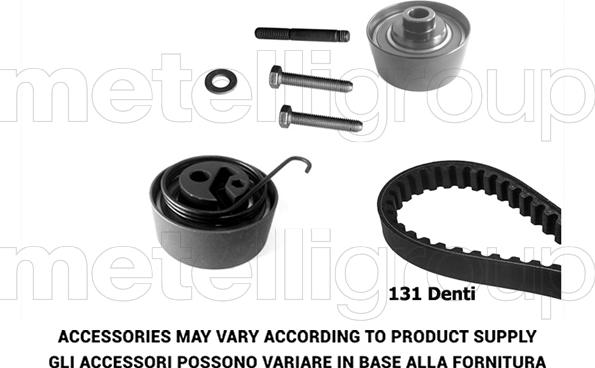 KWP TW195 - Kit de distribution cwaw.fr