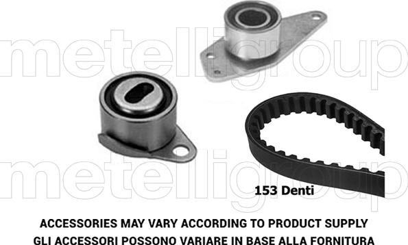 KWP TW219 - Kit de distribution cwaw.fr