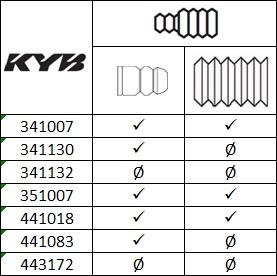 KYB 351007 - Amortisseur cwaw.fr