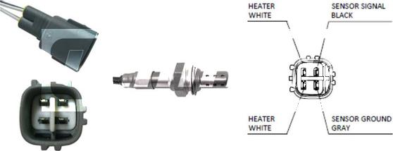 LEMARK LLB249 - Sonde lambda cwaw.fr