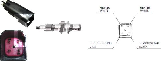 LEMARK LLB043 - Sonde lambda cwaw.fr