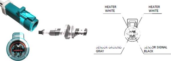 LEMARK LLB525 - Sonde lambda cwaw.fr