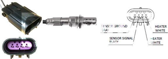 LEMARK LLB750 - Sonde lambda cwaw.fr