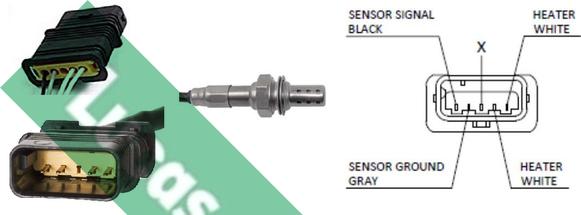 LUCAS LEB5269 - Sonde lambda cwaw.fr