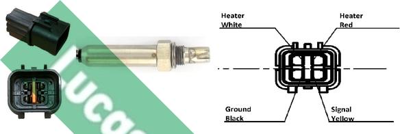 LUCAS LEB5224 - Sonde lambda cwaw.fr