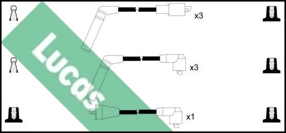 LUCAS LUC4293 - Kit de câbles d'allumage cwaw.fr