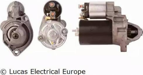 Lucas Electrical LRS00681 - Démarreur cwaw.fr