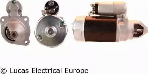 Lucas Electrical LRS00840 - Démarreur cwaw.fr