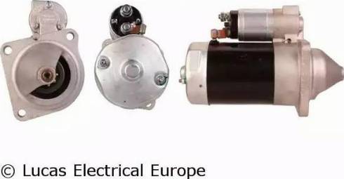 Lucas Electrical LRS00850 - Démarreur cwaw.fr