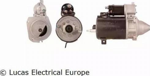 Lucas Electrical LRS00328 - Démarreur cwaw.fr