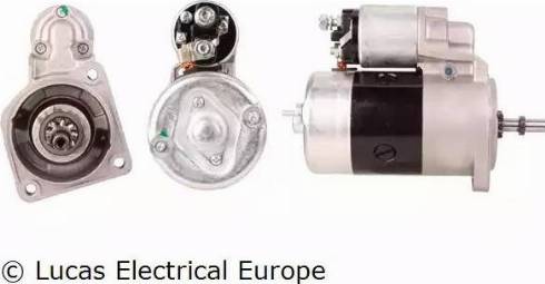 Lucas Electrical LRS00206 - Démarreur cwaw.fr