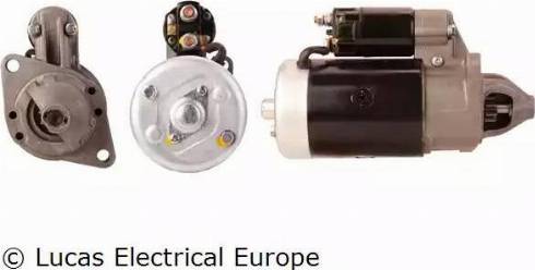 Lucas Electrical LRS00226 - Démarreur cwaw.fr