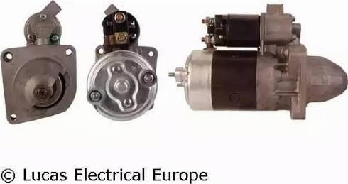 Lucas Electrical LRS00743 - Démarreur cwaw.fr