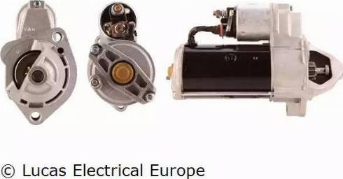 Lucas Electrical LRS00783 - Démarreur cwaw.fr