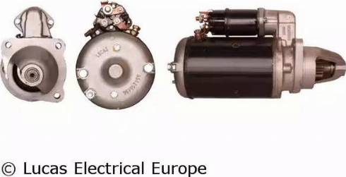 Lucas Electrical LRS01952 - Démarreur cwaw.fr