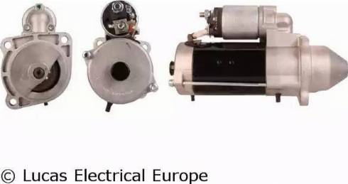 Lucas Electrical LRS01936 - Démarreur cwaw.fr