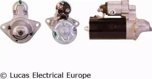 Lucas Electrical LRS01580 - Démarreur cwaw.fr