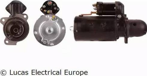 Lucas Electrical LRS01187 - Démarreur cwaw.fr