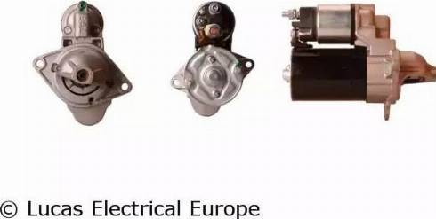 Lucas Electrical LRS02494 - Démarreur cwaw.fr